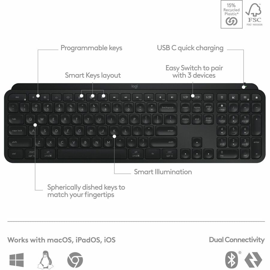 Logitech Master Series MX Keys S Advanced Wireless Illuminated Keyboard