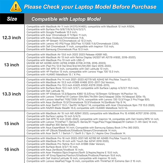 MOSISO Laptop Case 13.3 inch, 13-13.3 inch Laptop Sleeve Bag Compatible with MacBook Air/Pro 13 / Pro 14, HP Dell ASUS Lenovo Notebook, Neoprene Computer Sleeve Bag with Small Case, Royal Blue